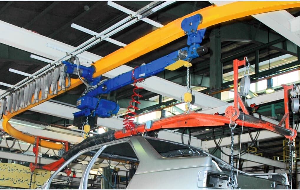Manufactura - 2